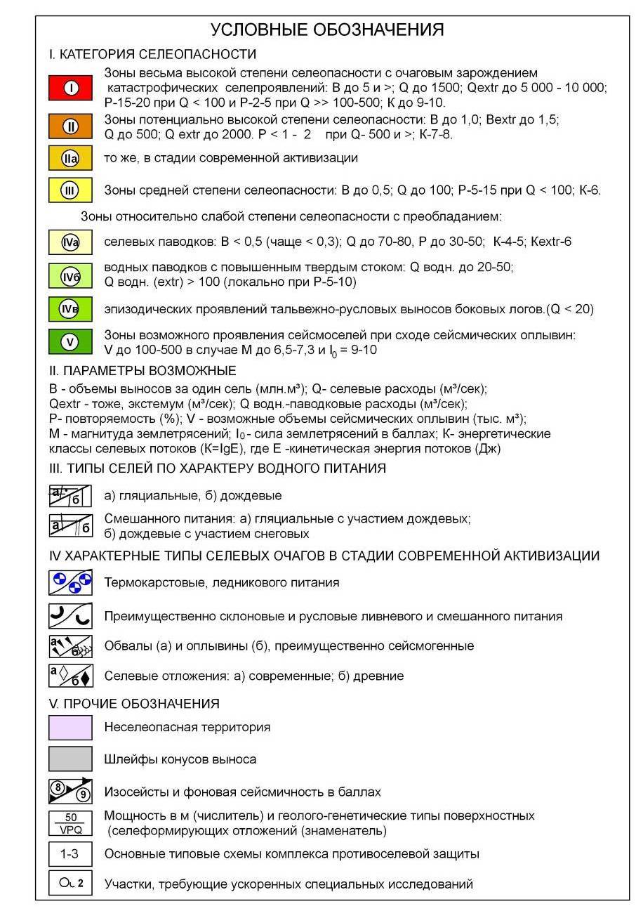 в какой период года возможно возникновение селевых потоков в горных районах казахстана. %D0%A3%D1%81%D0%BB%D0%BE%D0%B2%D0%BD%D1%8B%D0%B5 %D0%BE%D0%B1%D0%BE%D0%B7%D0%BD%D0%B0%D1%87%D0%B5%D0%BD%D0%B8%D1%8F %D0%BA %D0%BA%D0%B0%D1%80%D1%82%D0%B5 %D1%82%D0%B8%D0%BF%D0%B8%D0%B7%D0%B0%D1%86%D0%B8%D0%B8 %D1%81%D0%B5%D0%BB%D0%B5%D0%BE%D0%BF%D0%B0%D1%81%D0%BD%D0%BE%D1%81%D1%82%D0%B8. в какой период года возможно возникновение селевых потоков в горных районах казахстана фото. в какой период года возможно возникновение селевых потоков в горных районах казахстана-%D0%A3%D1%81%D0%BB%D0%BE%D0%B2%D0%BD%D1%8B%D0%B5 %D0%BE%D0%B1%D0%BE%D0%B7%D0%BD%D0%B0%D1%87%D0%B5%D0%BD%D0%B8%D1%8F %D0%BA %D0%BA%D0%B0%D1%80%D1%82%D0%B5 %D1%82%D0%B8%D0%BF%D0%B8%D0%B7%D0%B0%D1%86%D0%B8%D0%B8 %D1%81%D0%B5%D0%BB%D0%B5%D0%BE%D0%BF%D0%B0%D1%81%D0%BD%D0%BE%D1%81%D1%82%D0%B8. картинка в какой период года возможно возникновение селевых потоков в горных районах казахстана. картинка %D0%A3%D1%81%D0%BB%D0%BE%D0%B2%D0%BD%D1%8B%D0%B5 %D0%BE%D0%B1%D0%BE%D0%B7%D0%BD%D0%B0%D1%87%D0%B5%D0%BD%D0%B8%D1%8F %D0%BA %D0%BA%D0%B0%D1%80%D1%82%D0%B5 %D1%82%D0%B8%D0%BF%D0%B8%D0%B7%D0%B0%D1%86%D0%B8%D0%B8 %D1%81%D0%B5%D0%BB%D0%B5%D0%BE%D0%BF%D0%B0%D1%81%D0%BD%D0%BE%D1%81%D1%82%D0%B8. ^ Селевой поток – это временный русловой поток, характеризующийся высоким содержанием твердого материала и резким подъемом уровня. Селевые потоки обладают огромной разрушительной силой и нередко создают чрезвычайные ситуации.